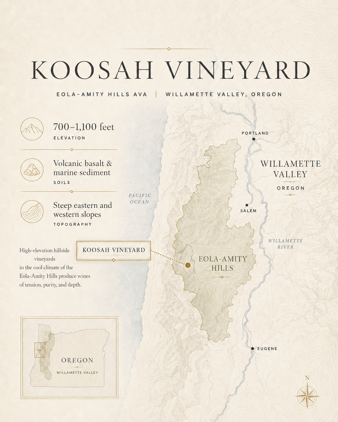 Koosah Vineyard map